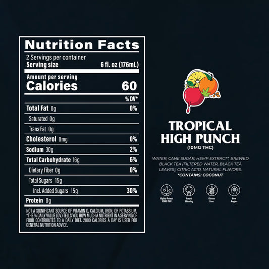 10mg THC Beverage | Tropical High Punch