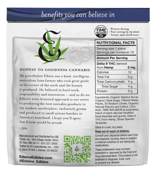 5mg THC Fast Acting Gummies | Blue Dream