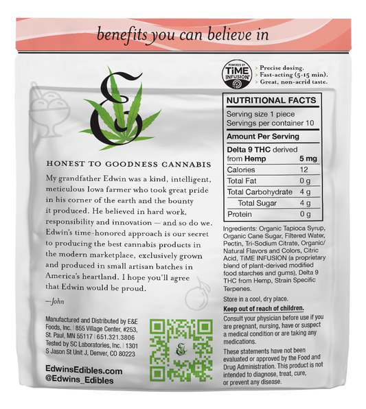 5mg THC Fast Acting Gummies | Guava Gelato