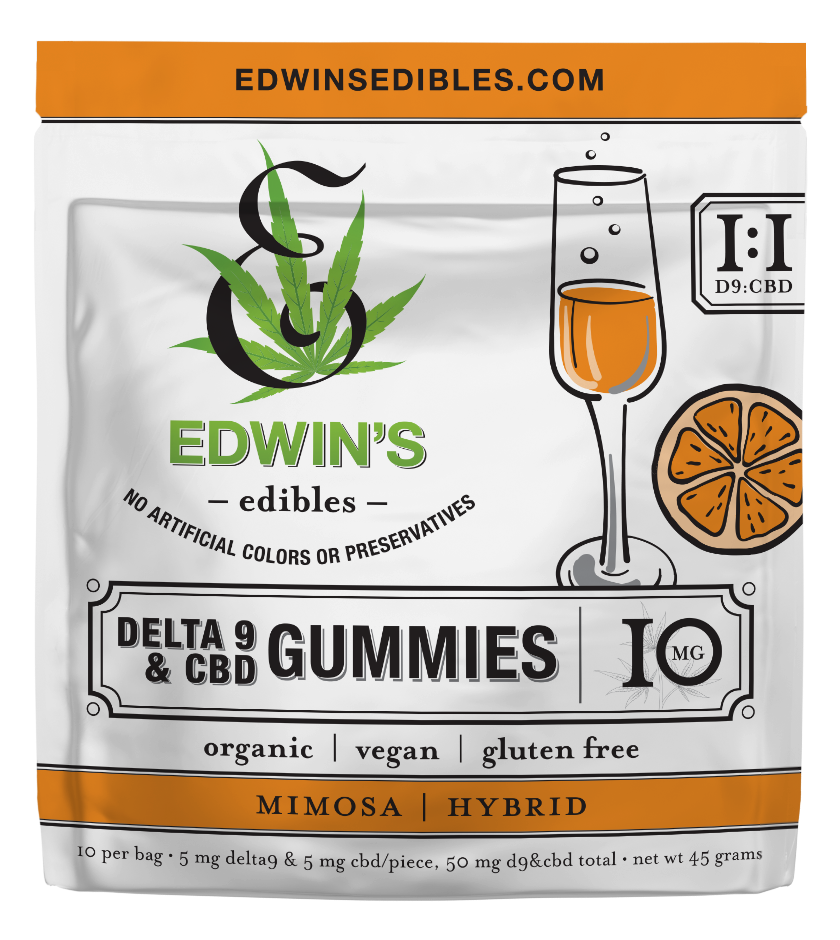 5mg THC & 5mg CBD Gummies | Mimosa