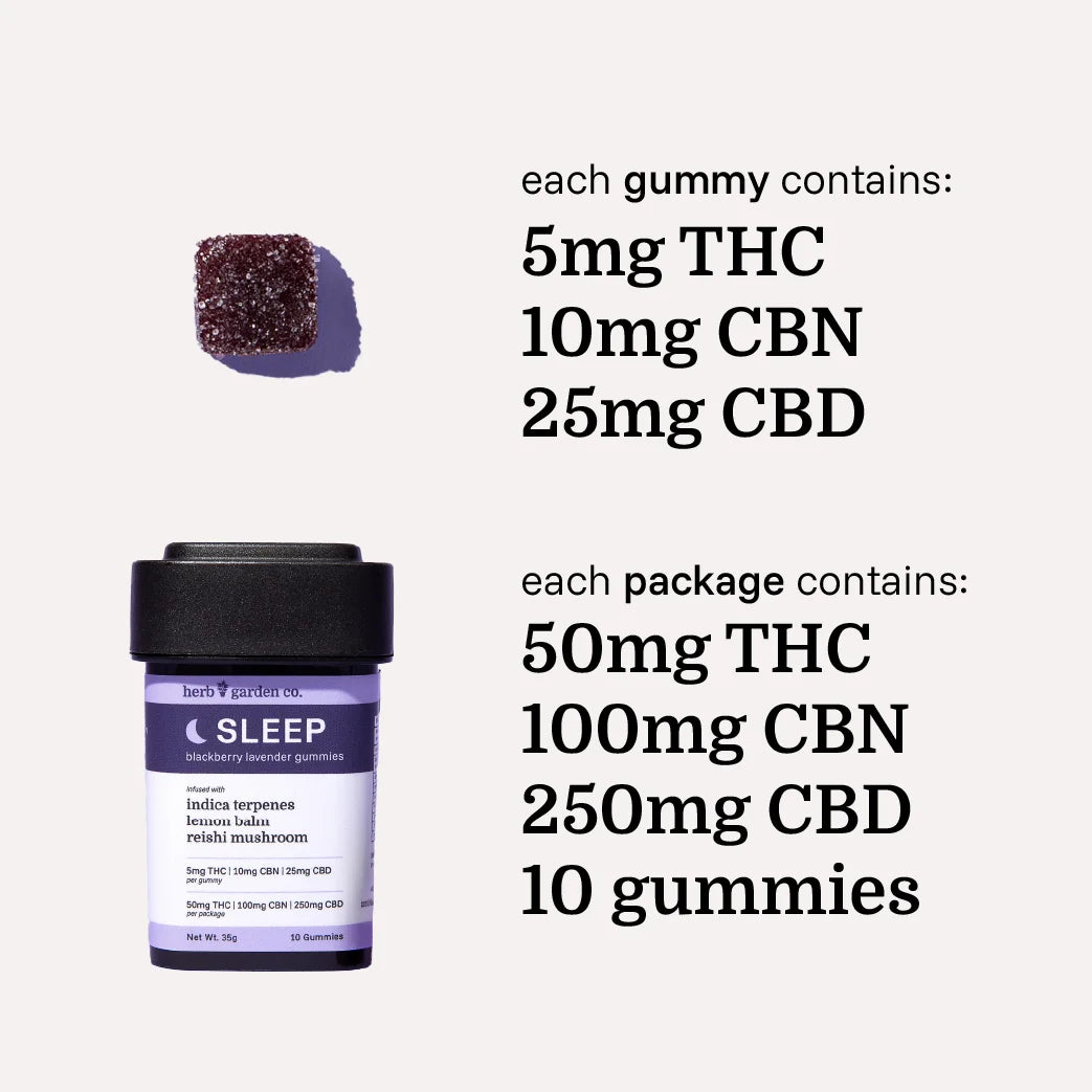 SLEEP Gummies | Blackberry Lavender